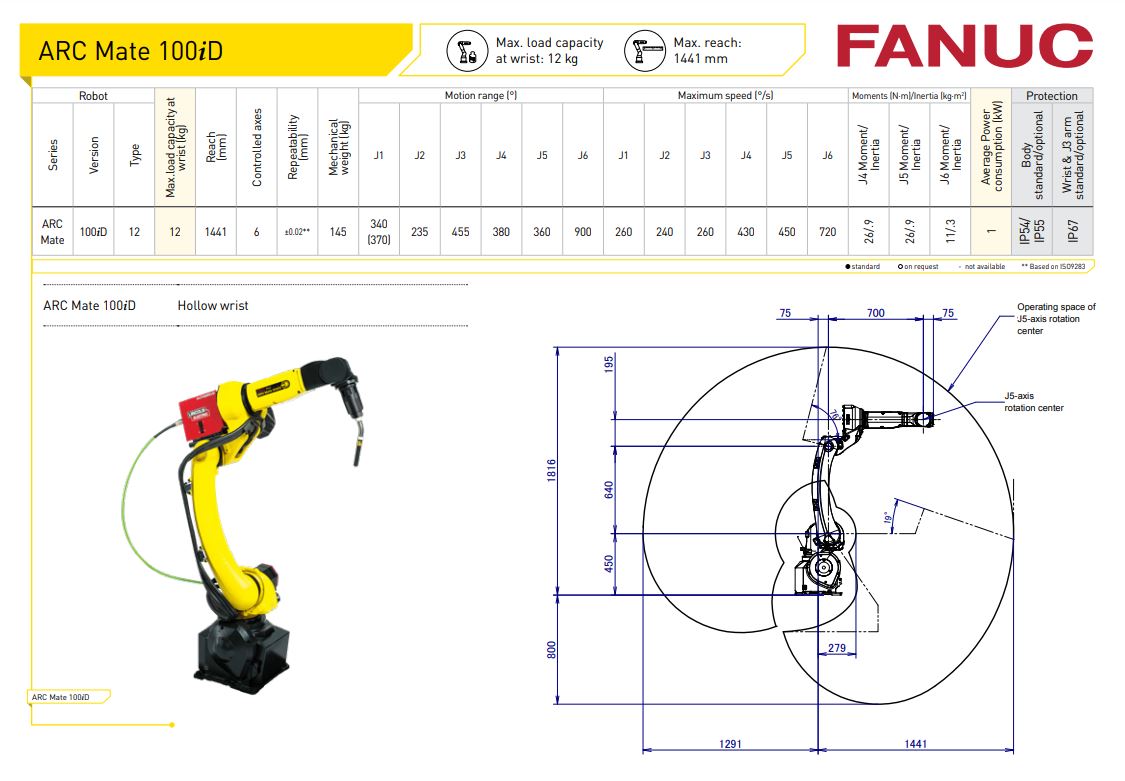 Fanuc ARC Mate 100iD Specifications