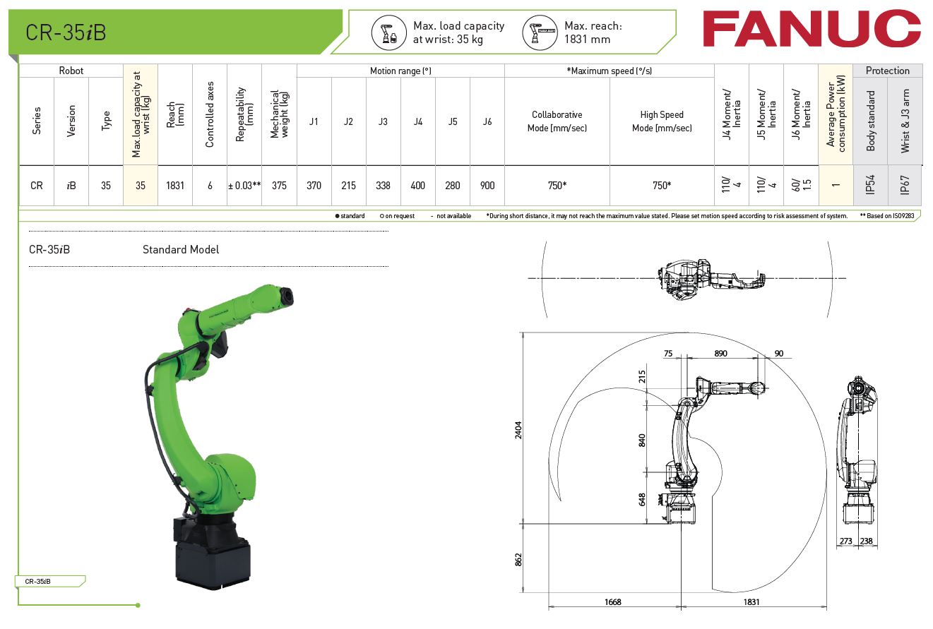 Fanuc CR-35iB Collaborative Robot Specification