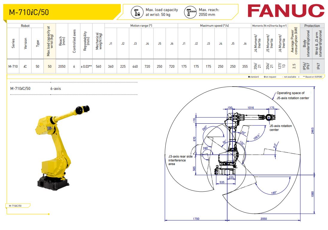 Fanuc M710iC-50 Robot Specifications brought to you by Robot World