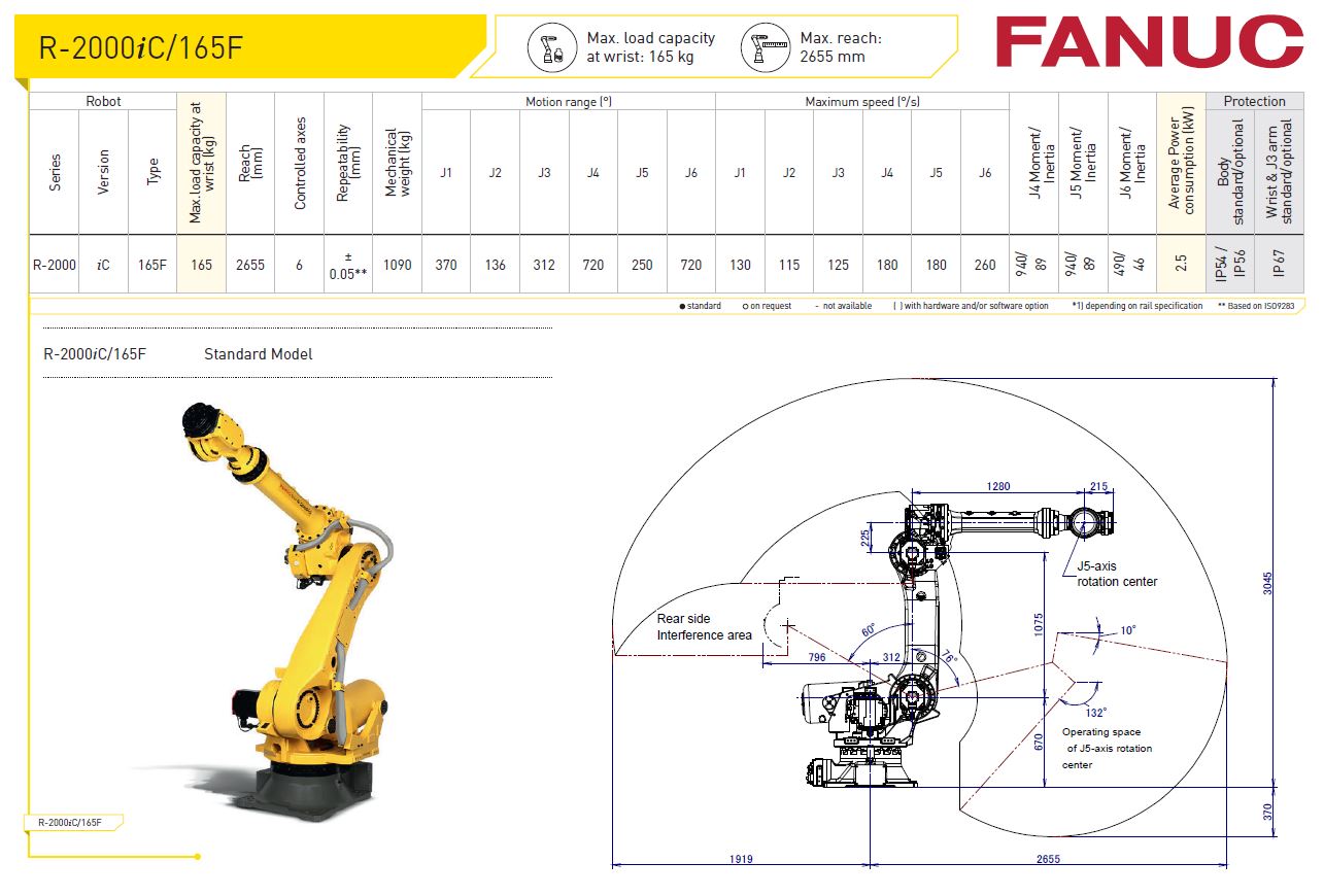 Fanuc R 2000 165f Mounting