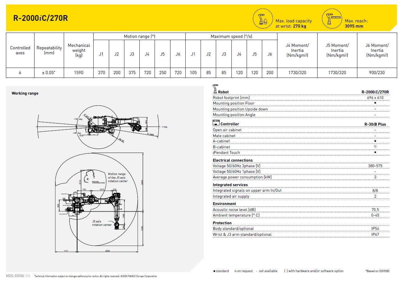 R-2000iC-270R Fanuc Robot Specification from RobotWorld
