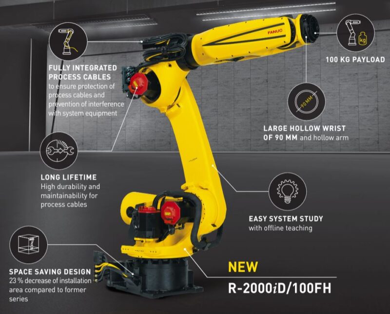 Fanuc R-2000iD/100FH - RobotWorld Automation