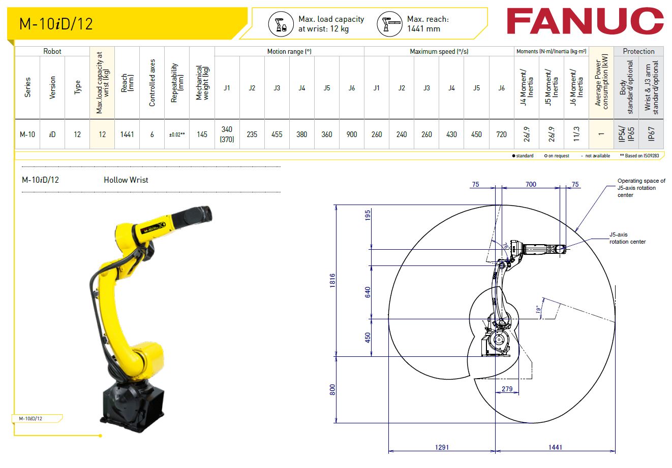 fanuc robot m 10id 12