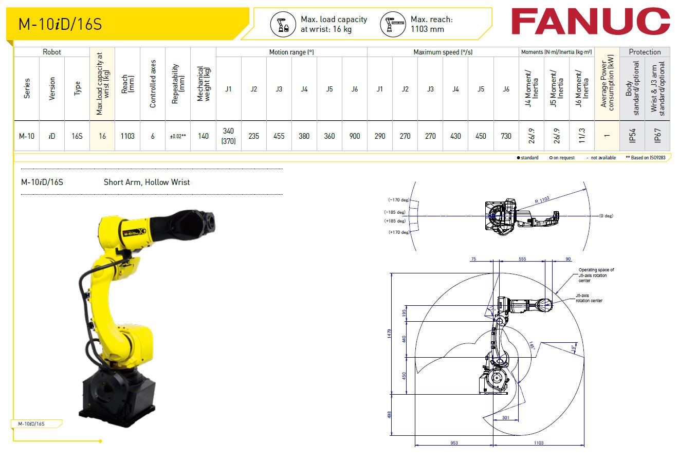 M-10iD-16S Fanuc Robot Specifications - RobotWorld