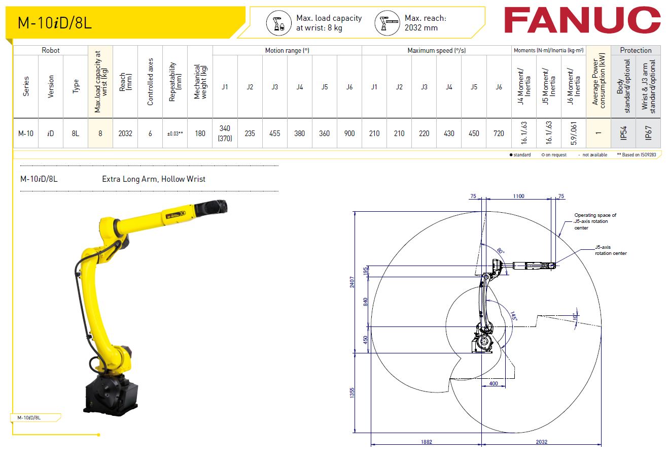 M-10iD-8L Fanuc Robot Specifications - RobotWorld