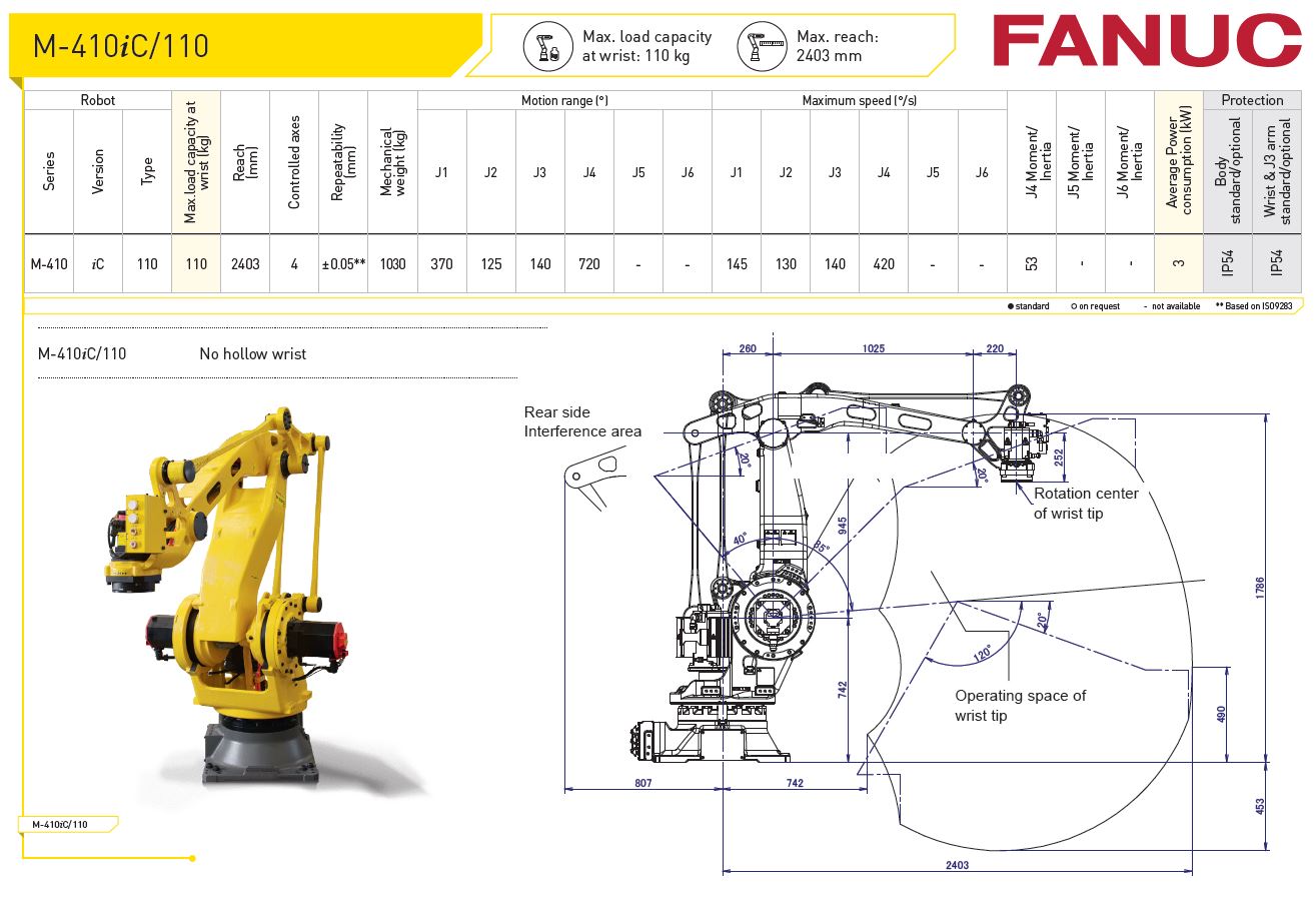 M-410iC-110 Fanuc Robot Specifications - RobotWorld